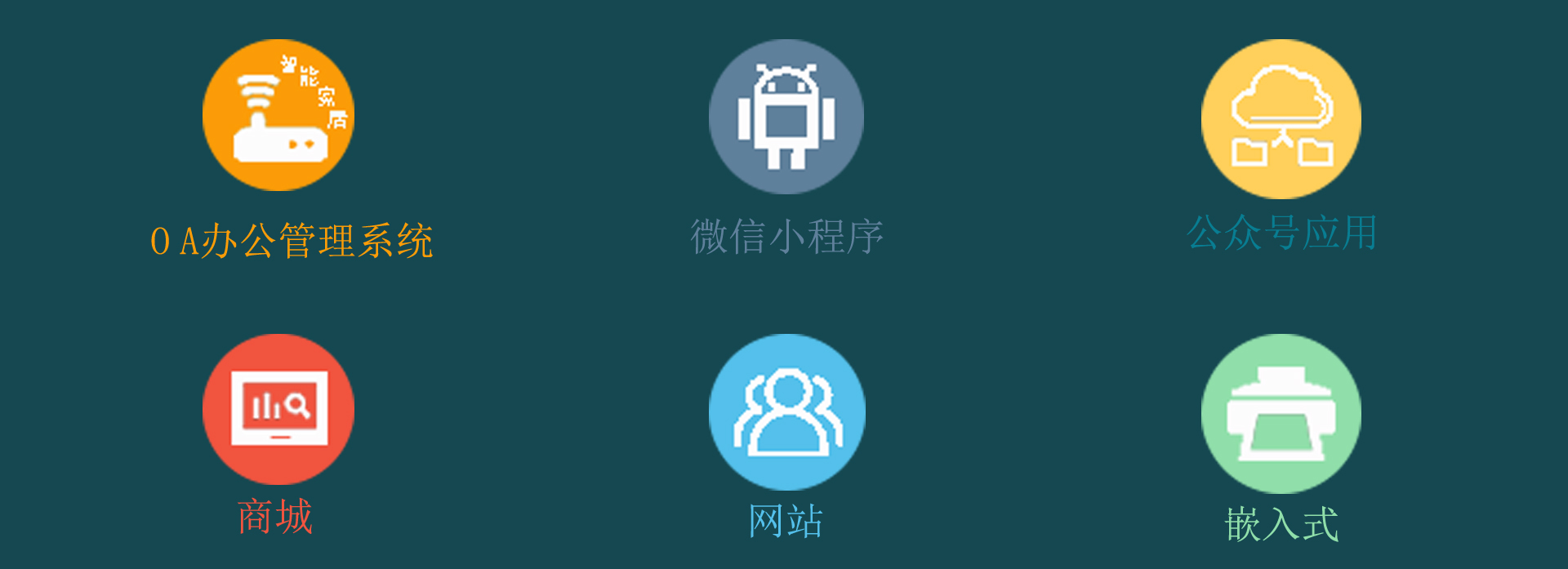 玉林主要业务